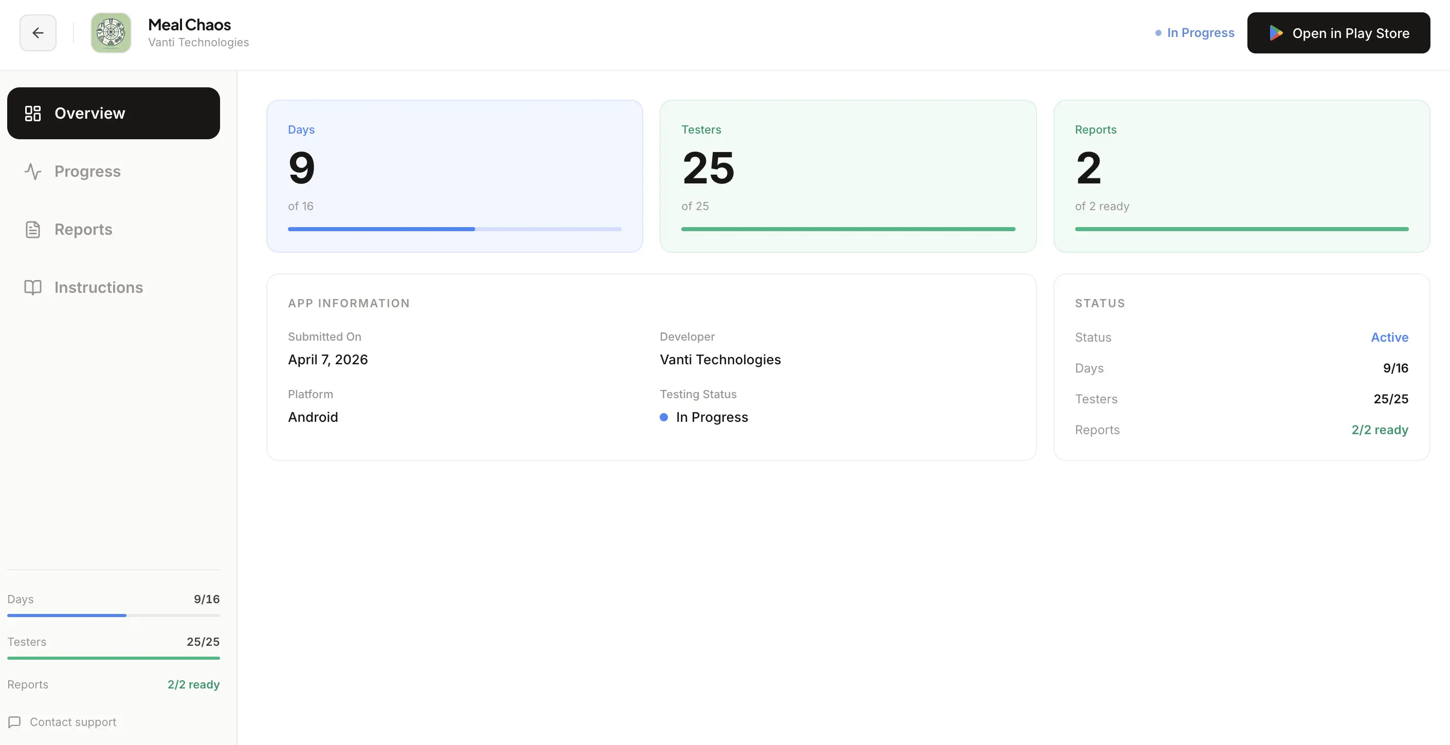 Our sample Testers Community dashboard showing tester count, testing progress and reports